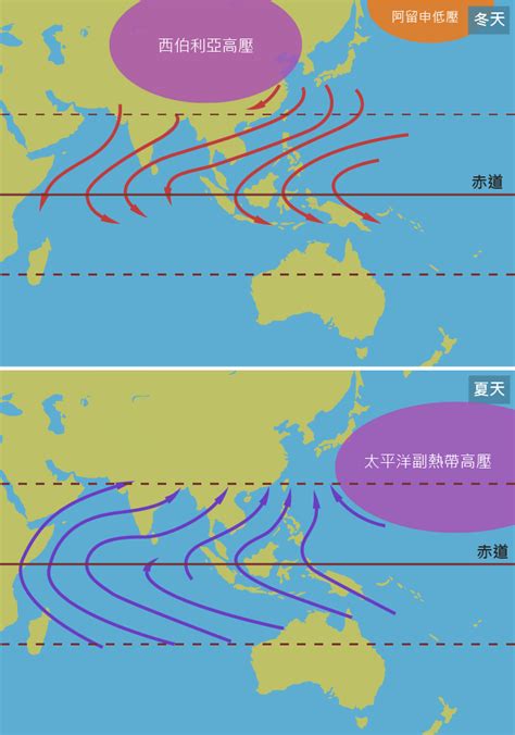 中國季風方向|中央氣象署數位科普網